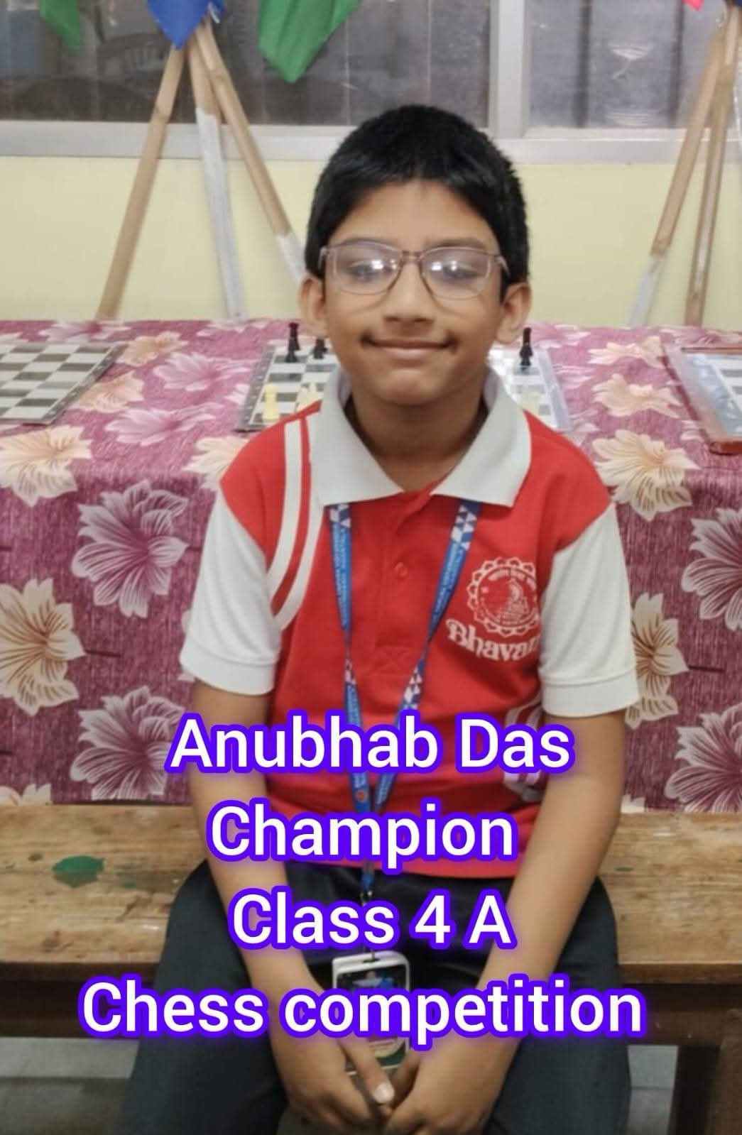 Achievements