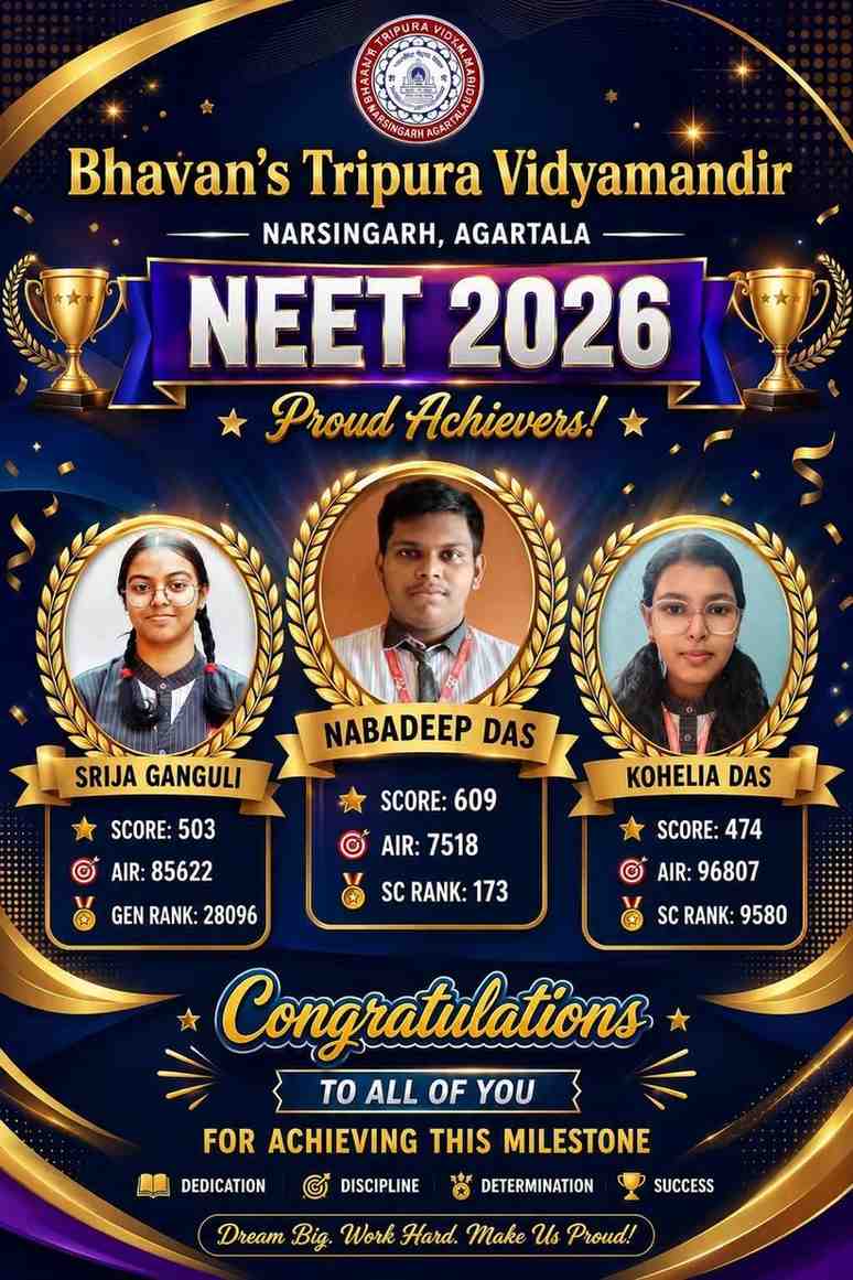 Achievements