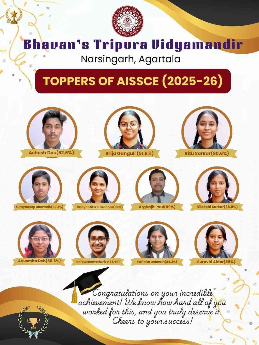 Congratulations all ASSCE achievers