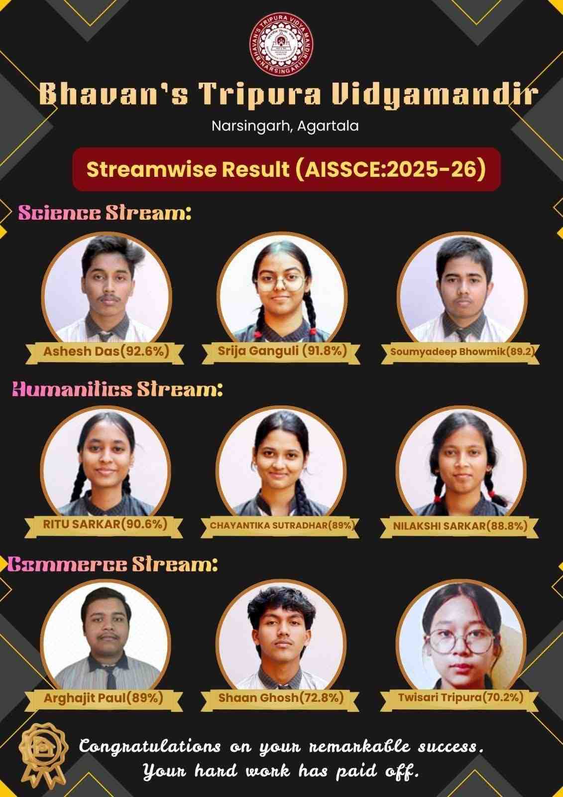 Congratulations all ASSCE achievers